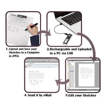 Lifetrons Business Note Writer Smart Pen 7.9mm Ultra-slim Deluxe Edition Paper to Computer