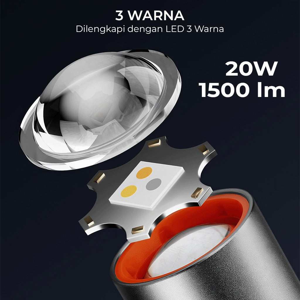 New High-Power Flashlight - 7 Mode Portable Troch , 300LM Super Bright, and Durable, a Great Outdoor Helper for the Whole Family