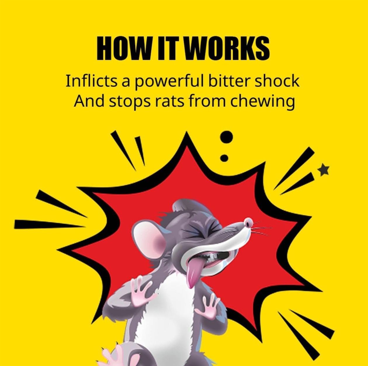 Herbal  for Car | Rat Repellent Liquid | Rodent Repellent | Anti Rat Protection Spray | Mouse Protector for Car
