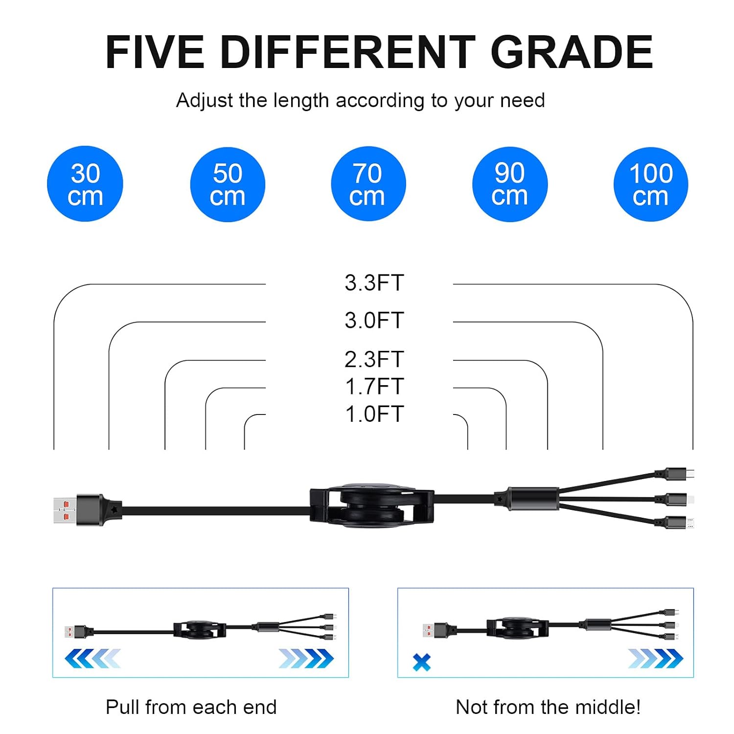 2 Pack 3 in 1 Multi USB Retractable Charger Cable,3A Multiple Charging Cord Adapter with IP/USB-C/Micro-USB Port Adapter, Fast Charging Compatible with Cell Phones Tablets Universal Use