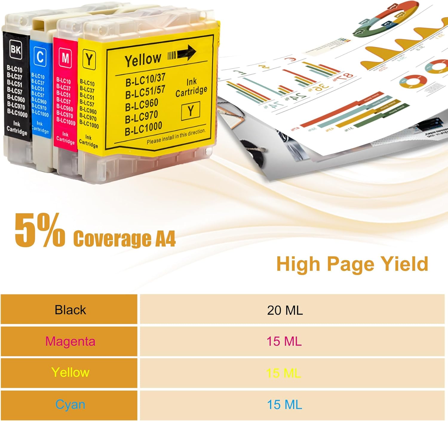 LC10 LC37 LC51 LC57 LC960 LC970 LC1000 High Yield Ink Cartridges, Compatible for Brother DCP-130C 135C 150C 153C 155C 157C 330C 350C MFC-235C 240C 260C 3360C 440CN 460CN Printers (1 Pack Black)