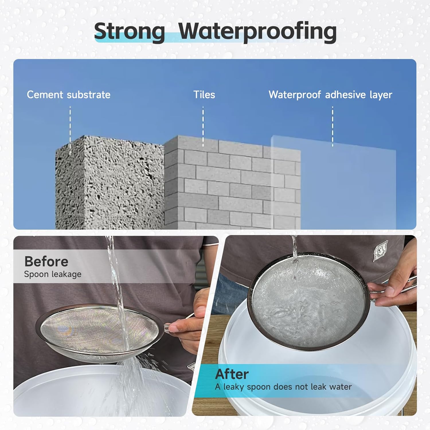 Hydra Sealant Waterproof Sealant 250gm, Waterproofing Agent, Anti-Leakage Waterproofing Agent, Transparent Waterproof Paint, Original Highly Effective and Sealant Glue