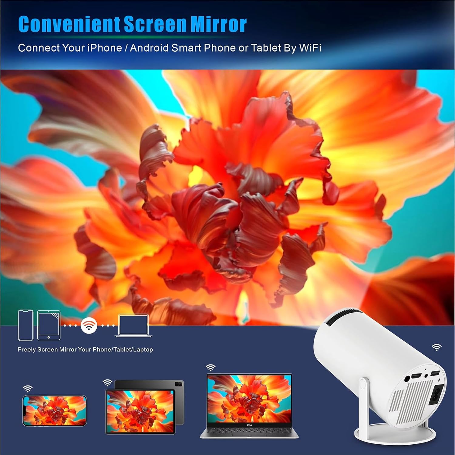 ihero WIFI Smart Mini Projector, Portable, 180 Degree, HDR ULTRA HD 1080P, Dual-Band WiFi 6 5G, Bluetooth 5.0, Android 11, 130 Inch Display, For Phone/PC/Laptop/PS5/Stick, 1080 Home Cinema Projector, HDMI