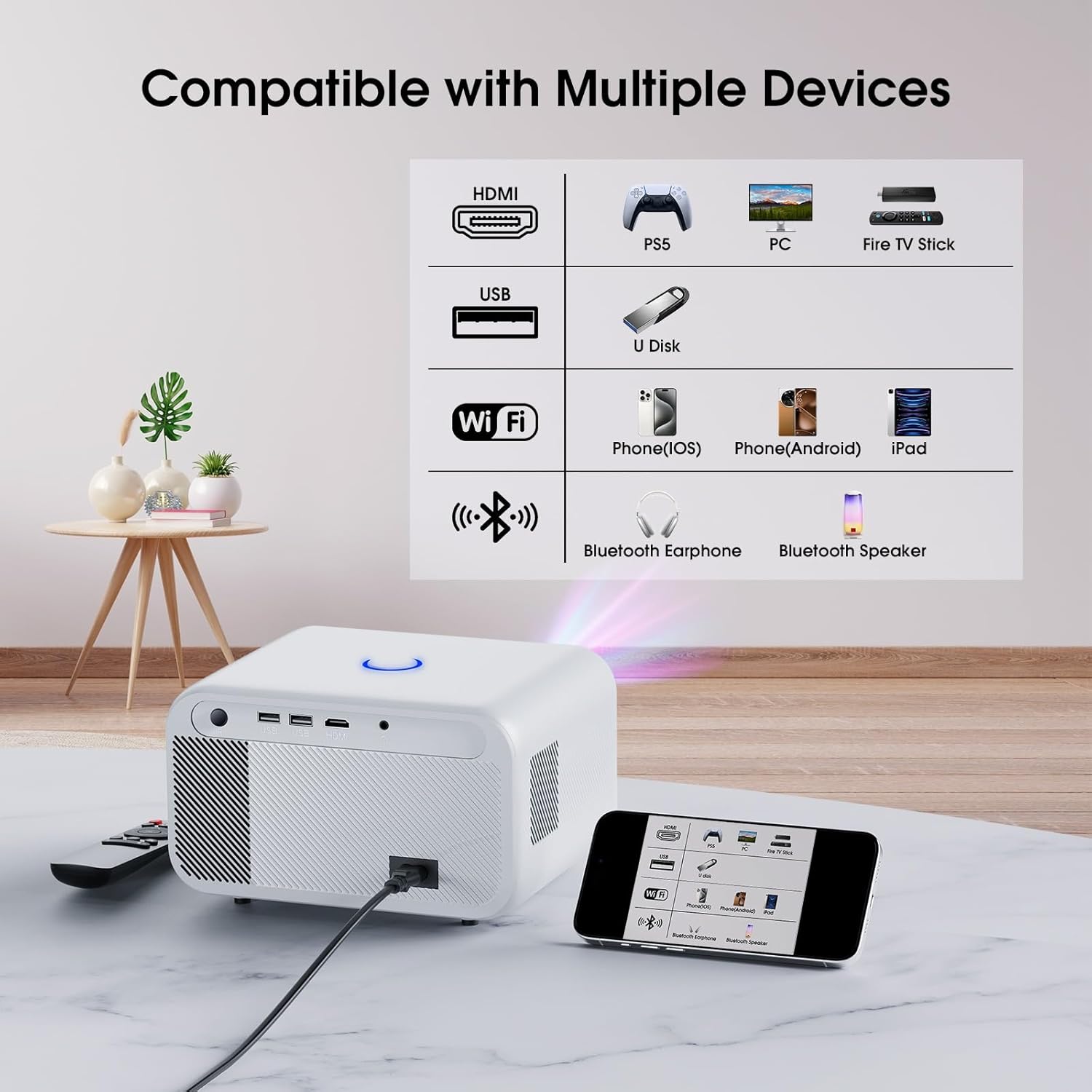 CY900 Smart Projector, Full HD 1080P, 4K Supported, Android 9, Electronic Focus, Auto Keystone, 300 ANSI Lumens, Dual WiFi, HDR Audio, Bluetooth, 58W Speaker, HDMI, USB, AV Port (White)