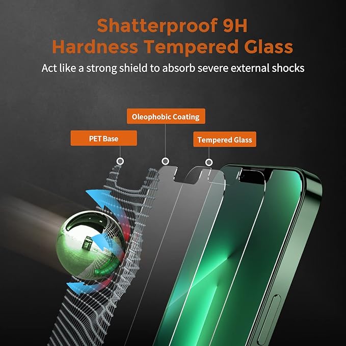 UNBREAKcable 1-Pack Screen Protector for iPhone 13 Pro Max/iPhone 14 Plus, Double Shatterproof Tempered Glass [Easy Installation Frame] [9H Hardness] [Case Friendly] for iPhone 6.7 inch
