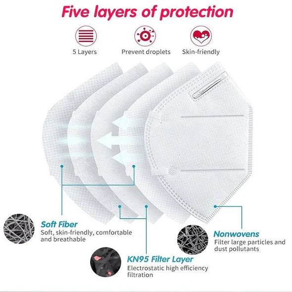 KN95 Mask - 2 Pack