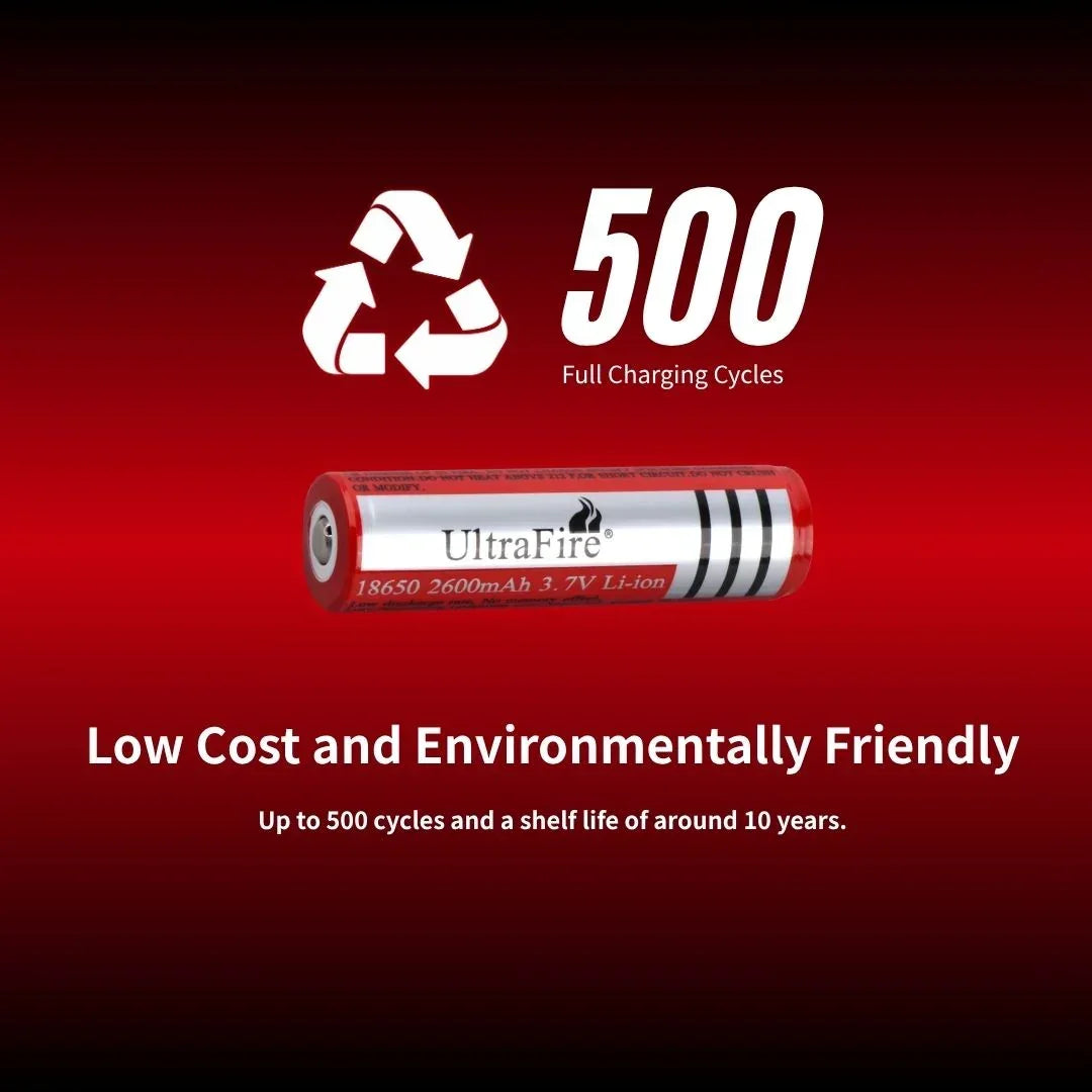 UltraFire® 18650 Rechargeable Battery 2600mAh