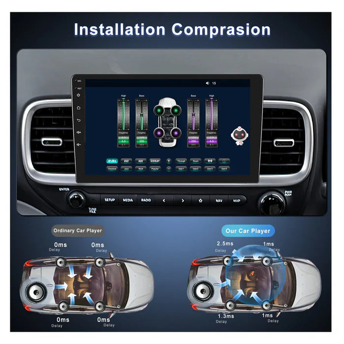 IPS 2.5D 9''Android 13 Car Radio Stereo, 8-core, 6+128GB, with Apple CarPlay & Android Auto&Mirror Link, Support Rear View Camera & Dash Cam Input&Steering Wheel Control