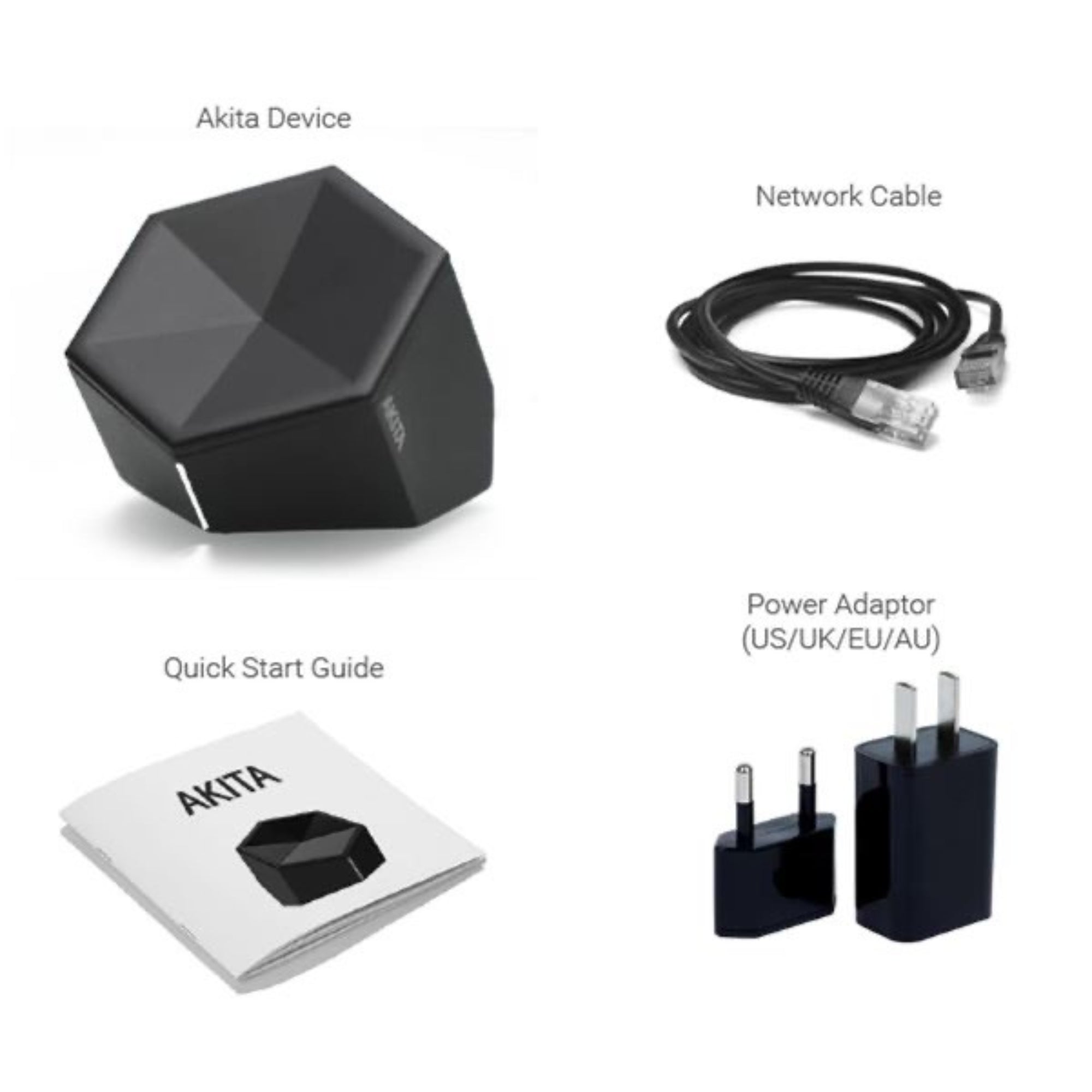 AKITA - Enterprise-Grade Protection for Your Home Network Working According to GDRP and CCPA Privacy Regulation Instructions. Protect Remote Workforce, Home Networks Protection
