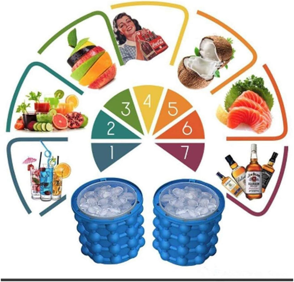 Ice Cube Magic Ice Cube Maker Ice Cube Maker Silicone Ice Cube Mould Ice Bucket with Lid Ice Genie Save Space For Aperitif Diy Chocolate Whisky Boissonet Cocktail Parties - Gulybaba - Genuine products online Marketplace in Pakistan