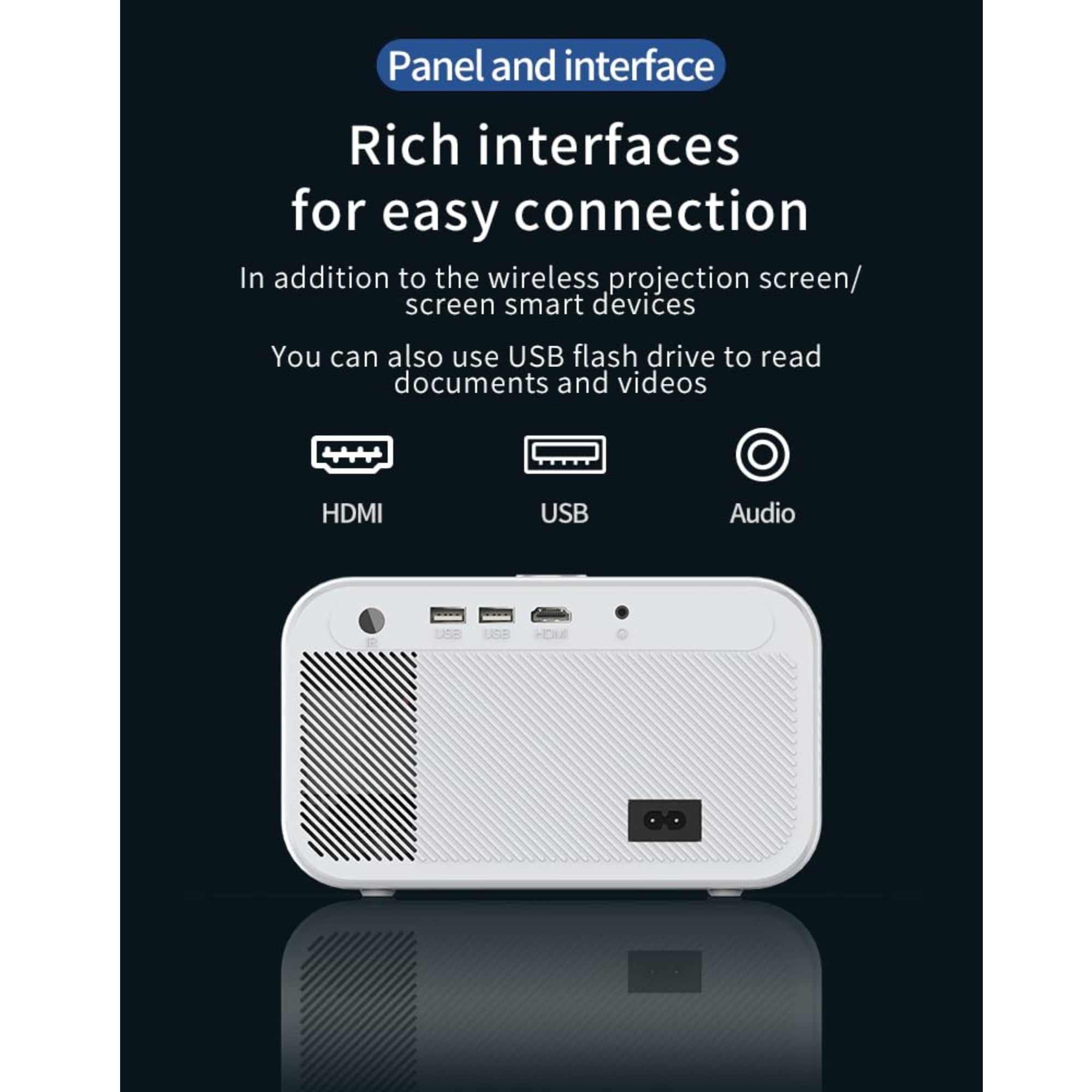 CY900 Smart Projector, Full HD 1080P, 4K Supported, Android 9, Electronic Focus, Auto Keystone, 300 ANSI Lumens, Dual WiFi, HDR Audio, Bluetooth, 58W Speaker, HDMI, USB, AV Port (White)